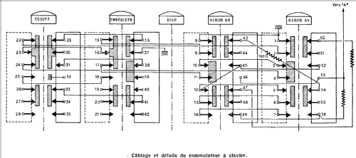 Ekomatic U123DF; Cogem, Compagnie Gén (ID = 562985) Reg-Riprod