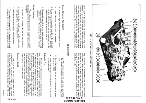 TC-99 ; Collaro Ltd.; (ID = 611874) Reg-Riprod