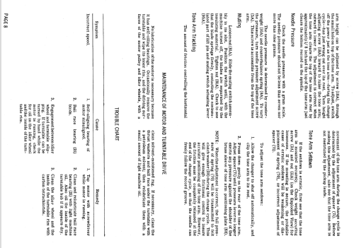 TSC-840 ; Collaro Ltd.; (ID = 611893) Reg-Riprod