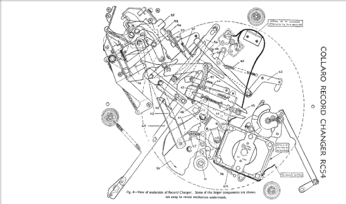 Automatic Record Changer RC-54; Collaro Ltd.; (ID = 2668609) Enrég.-R