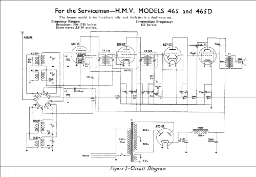 465D; Collier & Beale Ltd. (ID = 280006) Radio