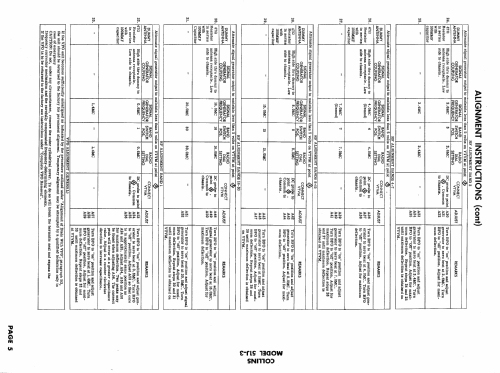 51J-3 ; Collins Radio (ID = 466914) Commercial Re