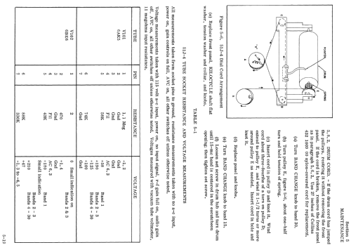 51J-4 ; Collins Radio (ID = 888709) Commercial Re