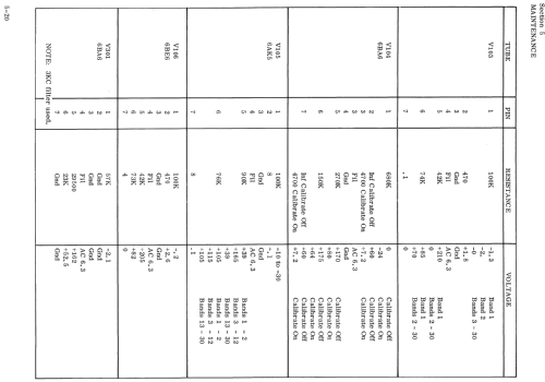 51J-4 ; Collins Radio (ID = 888717) Commercial Re