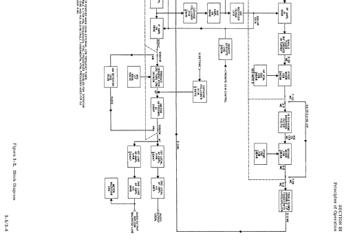 51S-1; Collins Radio (ID = 209409) Commercial Re