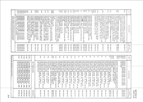 51S-1; Collins Radio (ID = 209451) Commercial Re