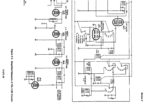 75A-3; Collins Radio (ID = 445744) Amateur-R