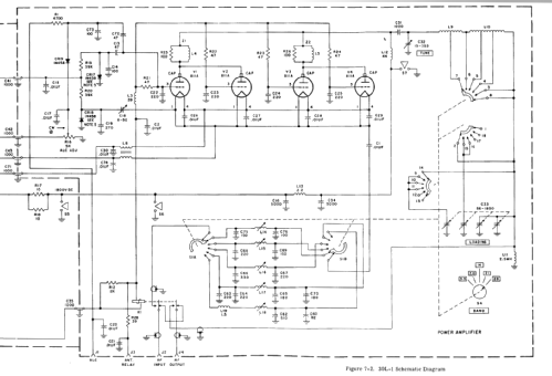 Linear Amplifier 30L-1; Collins Radio (ID = 2247567) Amateur-D