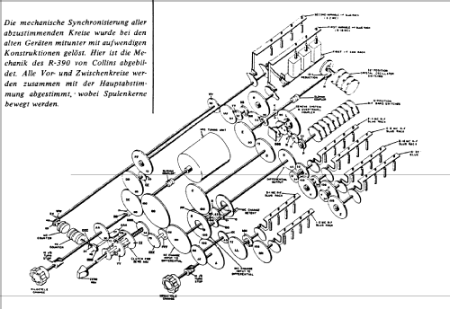 R-390A/URR; MILITARY U.S. (ID = 1152020) Mil Re