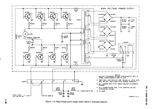 T-195/GRC-19 ; Collins Radio (ID = 1609492) Commercial Tr