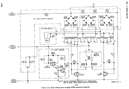 T-195/GRC-19 ; Collins Radio (ID = 1609493) Commercial Tr