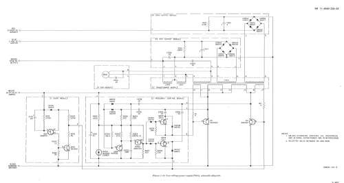 T-195/GRC-19 ; Collins Radio (ID = 1609496) Commercial Tr