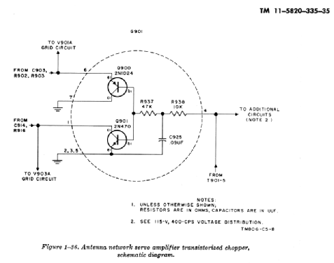 T-195/GRC-19 ; Collins Radio (ID = 1609497) Commercial Tr