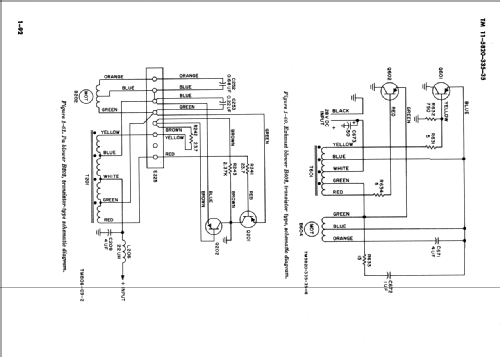 T-195/GRC-19 ; Collins Radio (ID = 1609498) Commercial Tr