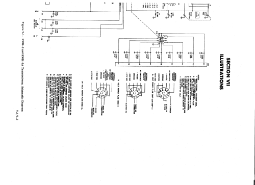 Transceiver KWM-2; Collins Radio (ID = 2487403) Amat TRX