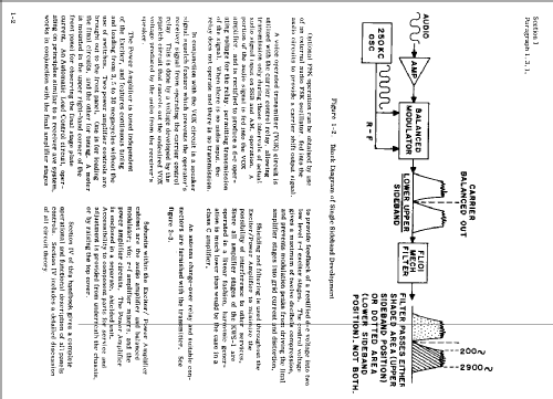 Transmitter KWS-1; Collins Radio (ID = 1421759) Amateur-T