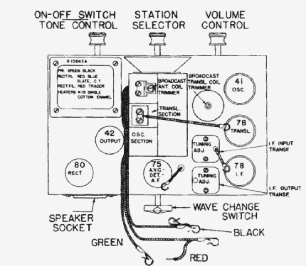 656 ; Colonial Radio Co.; (ID = 2663593) Radio