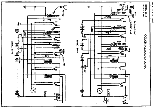 17-5 ; Colonial Radio Co.; (ID = 222444) Radio