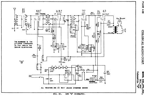 250 ; Colonial Radio Co.; (ID = 718304) Radio