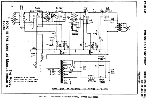 250 AC ; Colonial Radio Co.; (ID = 718529) Radio