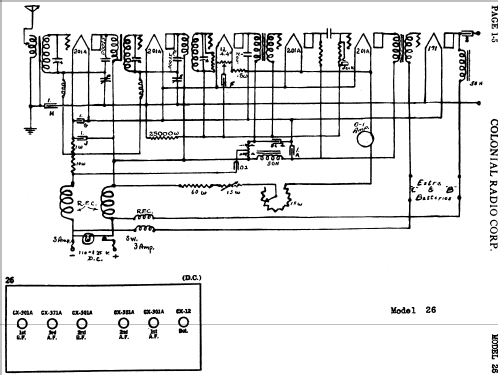 26 ; Colonial Radio Co.; (ID = 711154) Radio