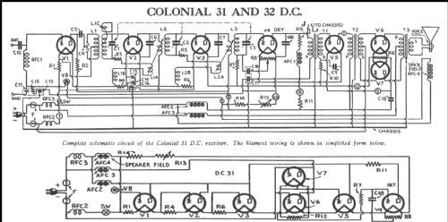 31 DC ; Colonial Radio Co.; (ID = 216514) Radio