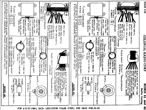 41 ; Colonial Radio Co.; (ID = 715005) Radio