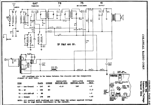 651 ; Colonial Radio Co.; (ID = 261628) Radio