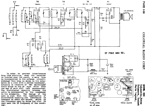 655 ; Colonial Radio Co.; (ID = 720656) Radio