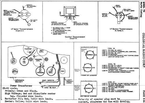 73 ; Colonial Radio Co.; (ID = 717269) Radio