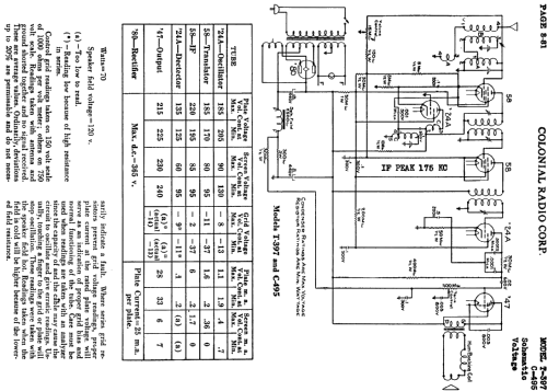 C-495 ; Colonial Radio Co.; (ID = 717661) Radio