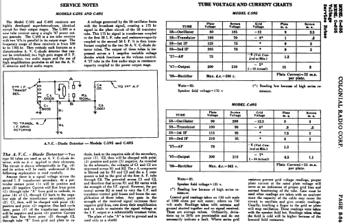 C-595 ; Colonial Radio Co.; (ID = 717670) Radio