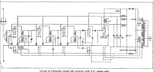 304; Columbia Graphophone (ID = 1362177) Radio