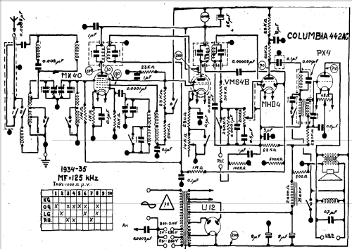 442 AC; Columbia Graphophone (ID = 1197078) Radio