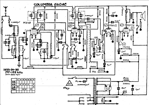 540-AC; Columbia Graphophone (ID = 1197069) Radio