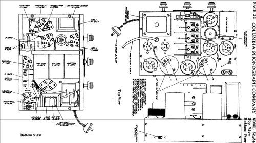 34 ; Columbia Phonograph, (ID = 707885) Radio