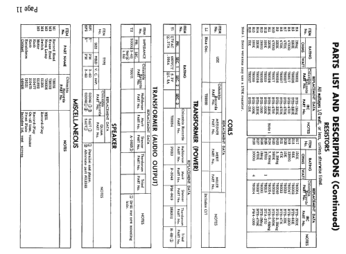 560A ; CBS-Columbia Inc.; (ID = 2395812) R-Player