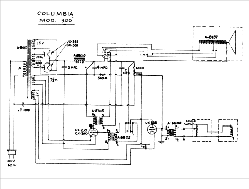 930-300 ; Columbia Phonograph, (ID = 1519950) R-Player