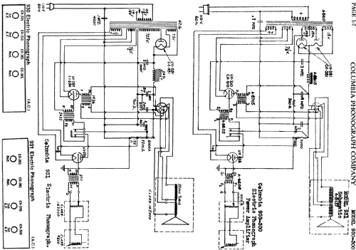 930-300 ; Columbia Phonograph, (ID = 707057) R-Player