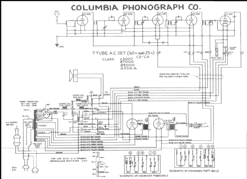 C-2 ; Columbia Phonograph, (ID = 216536) Radio