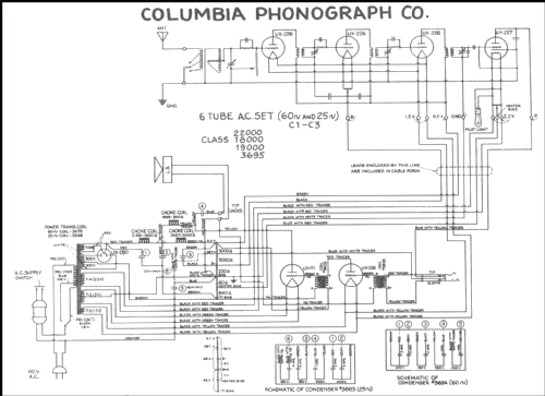 C-3 ; Columbia Phonograph, (ID = 216541) Radio