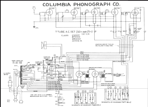 C-4 ; Columbia Phonograph, (ID = 216545) Radio