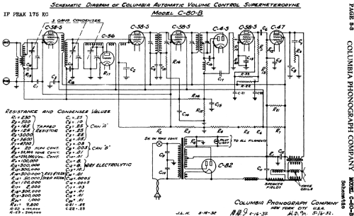 C-80B ; Columbia Phonograph, (ID = 707981) Radio