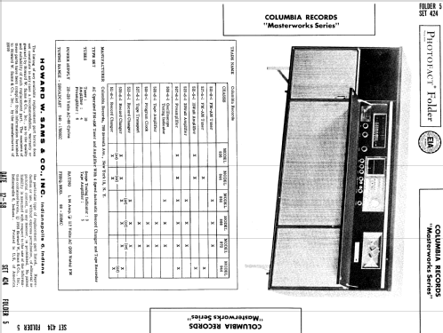 Masterworks Series Model 844; CBS-Columbia Inc.; (ID = 738024) Radio