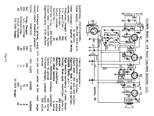 39; Columbus Brand; (ID = 678287) Radio