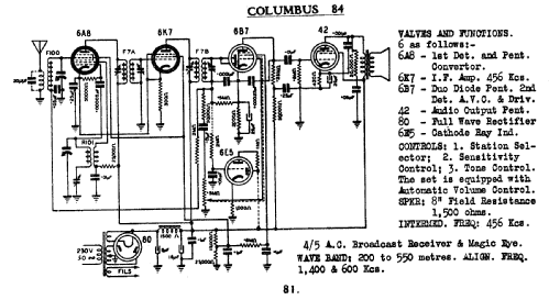The Challenger 84; Columbus Brand; (ID = 711980) Radio