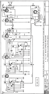 Columbus Discovery 66; Columbus Brand; (ID = 2765295) Radio