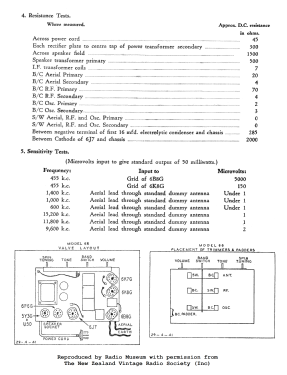 Columbus Discovery 66; Columbus Brand; (ID = 2794560) Radio