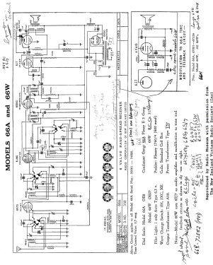 Columbus Discovery 66; Columbus Brand; (ID = 2794563) Radio