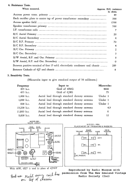 Columbus Discovery 66; Columbus Brand; (ID = 2794565) Radio